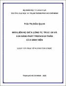 Hình ảnh thu nhỏ