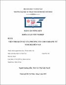 Hình ảnh thu nhỏ