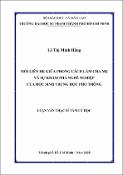 Hình ảnh thu nhỏ