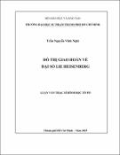 Hình ảnh thu nhỏ