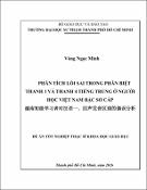 Hình ảnh thu nhỏ